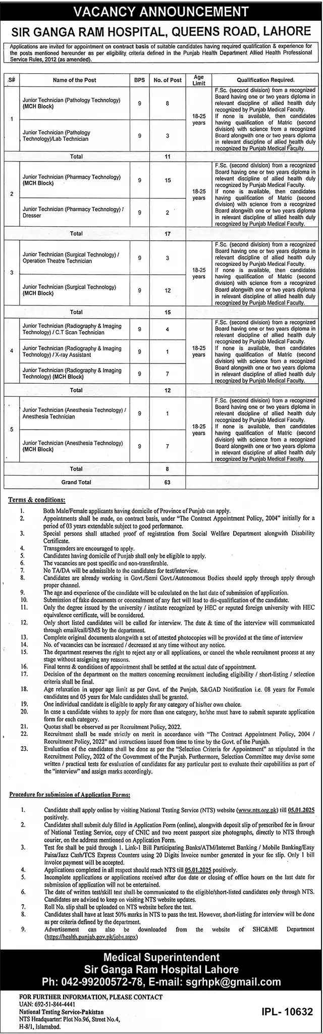 Sir Ganga Ram Hospital Jobs 2024