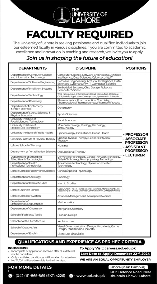 The University of Lahore UOL Jobs 2024