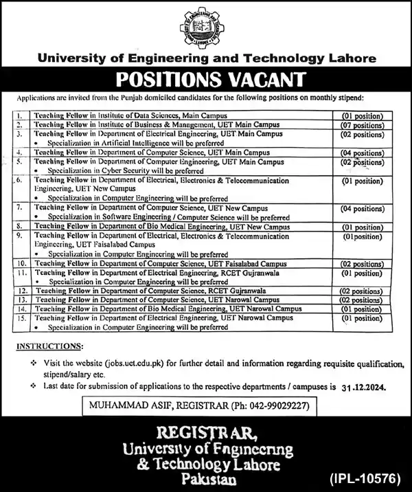 University of Engineering and Technology UET Jobs 2024