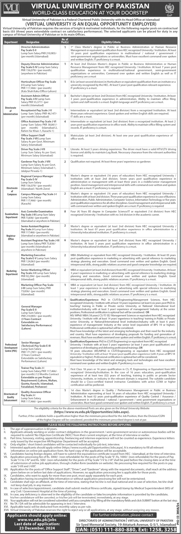 Virtual University of Pakistan (VU) Jobs 2024