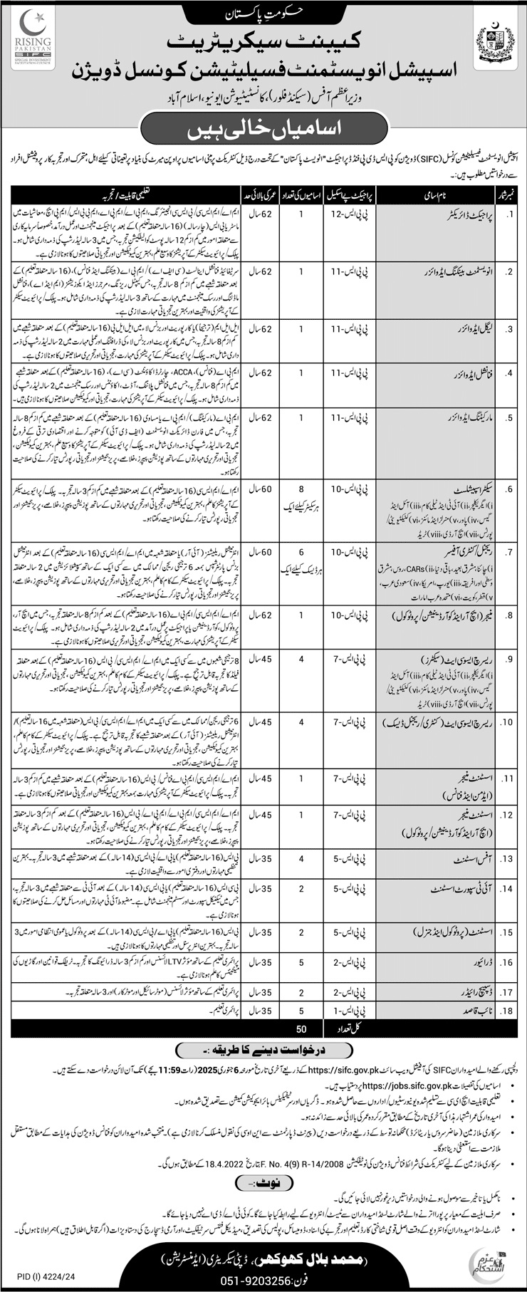 Prime Minister’s Office Jobs 2025 at Special Investment Facilitation Council (SIFC)