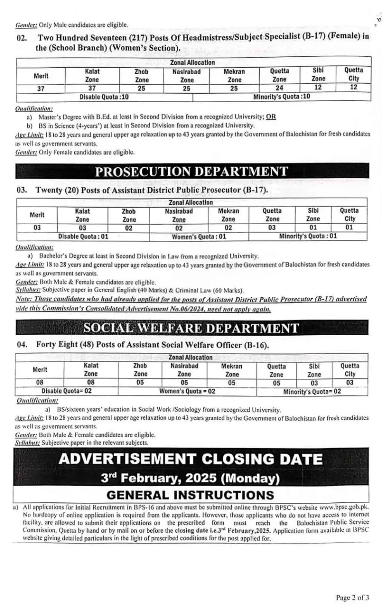 Balochistan Public Service Commission BPSC Jobs Advertisement No. 19/2024