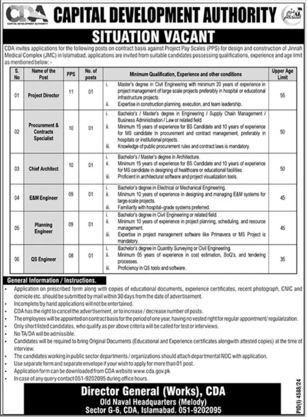 Capital Development Authority CDA Islamabad Jobs 2025