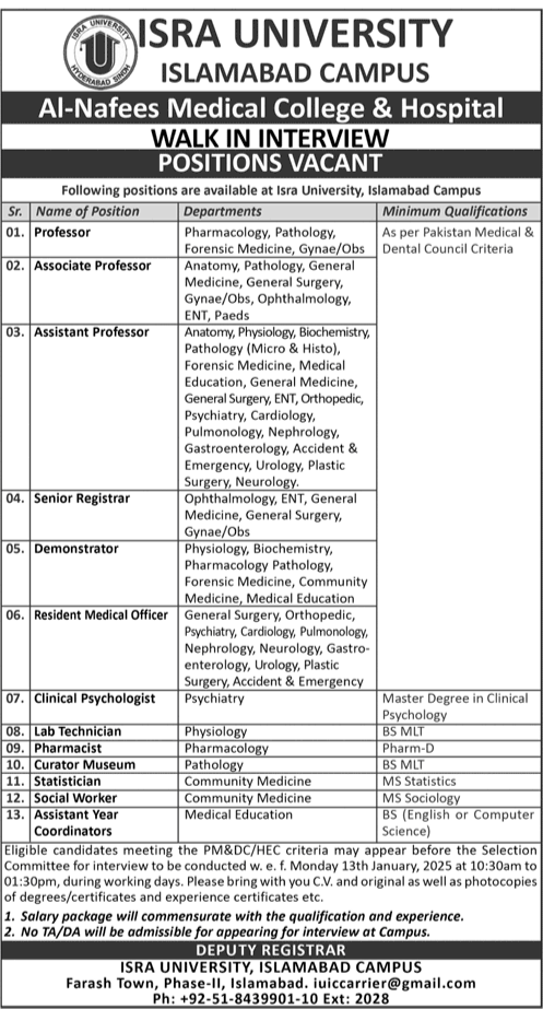 ISRA University Islamabad Campus Jobs 2025