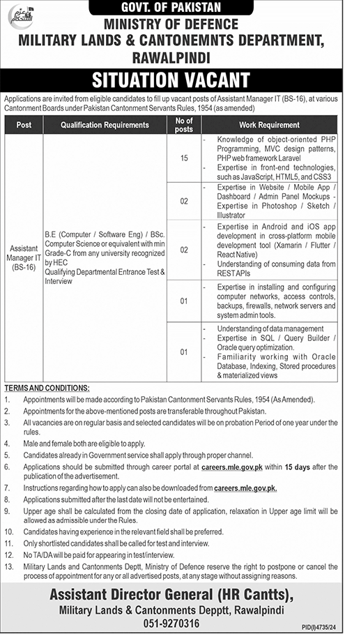 Military Lands & Cantonments Department Jobs 2025