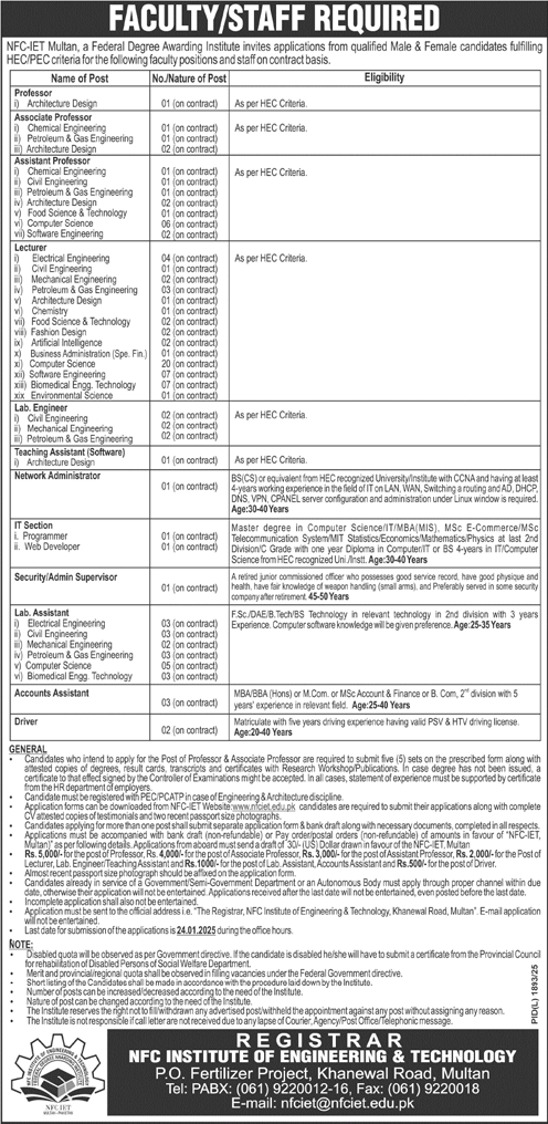 NFC Institute of Engineering & Technology Jobs 2025