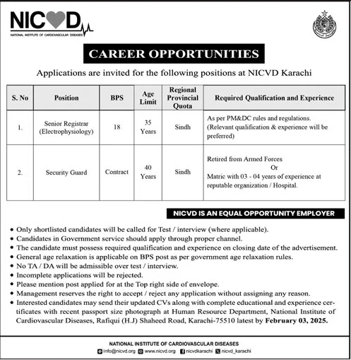 National Institute of Cardiovascular Diseases NICVD Jobs 2025