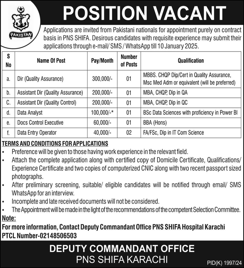 Join PNS Shifa Hospital Karachi Jobs 2025