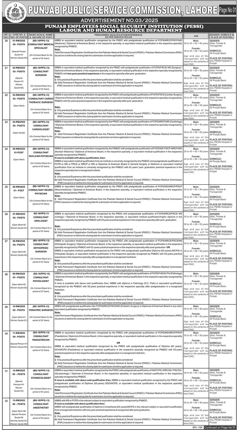 Punjab Public Service Commission PPSC Jobs Advertisement No. 03/2025