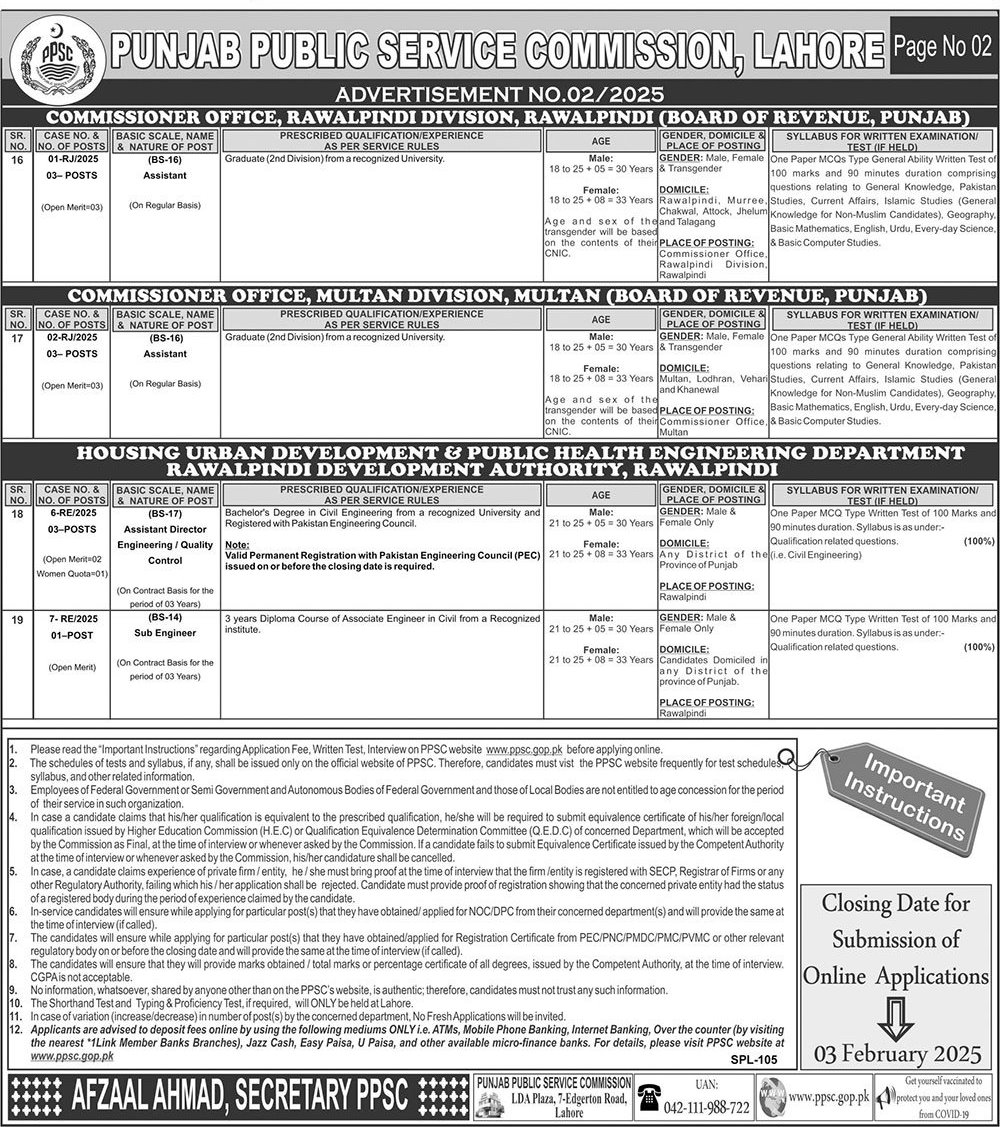 PPSC Jobs Advertisement No. 02/2025 