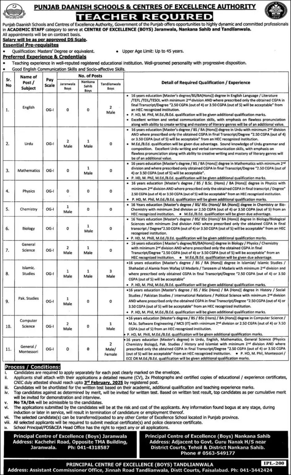 Punjab Danish Schools and Centers of Excellence Authority Teachers jobs 2025