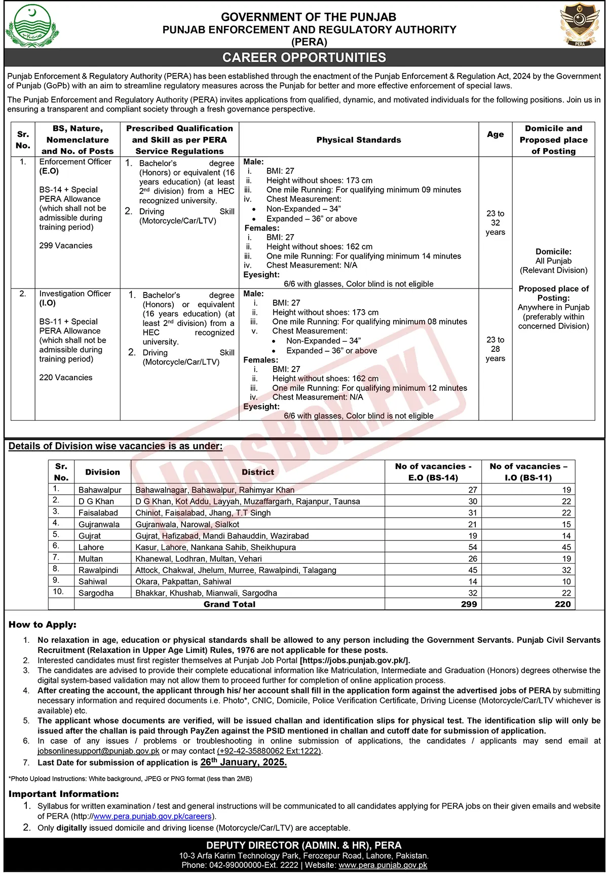 Punjab Enforcement & Regulatory Authority PERA Jobs 2025 | Apply Online at www.pera.punjab.gov.pk