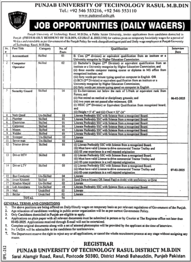 Punjab University of Technology PUT Rasul MB Din Jobs 2025