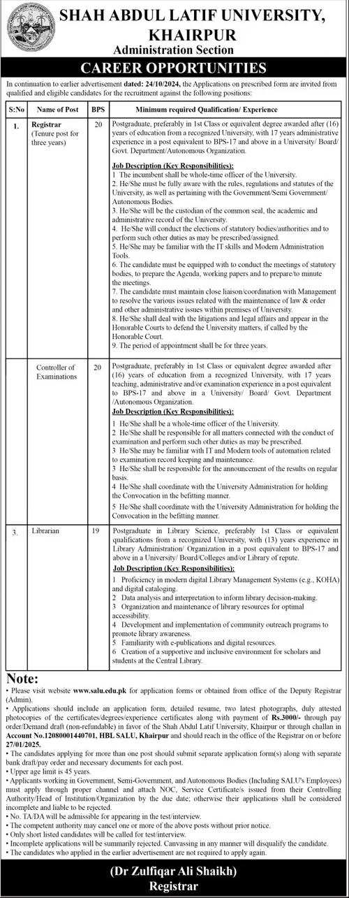 Shah Abdul Latif University Jobs 2025