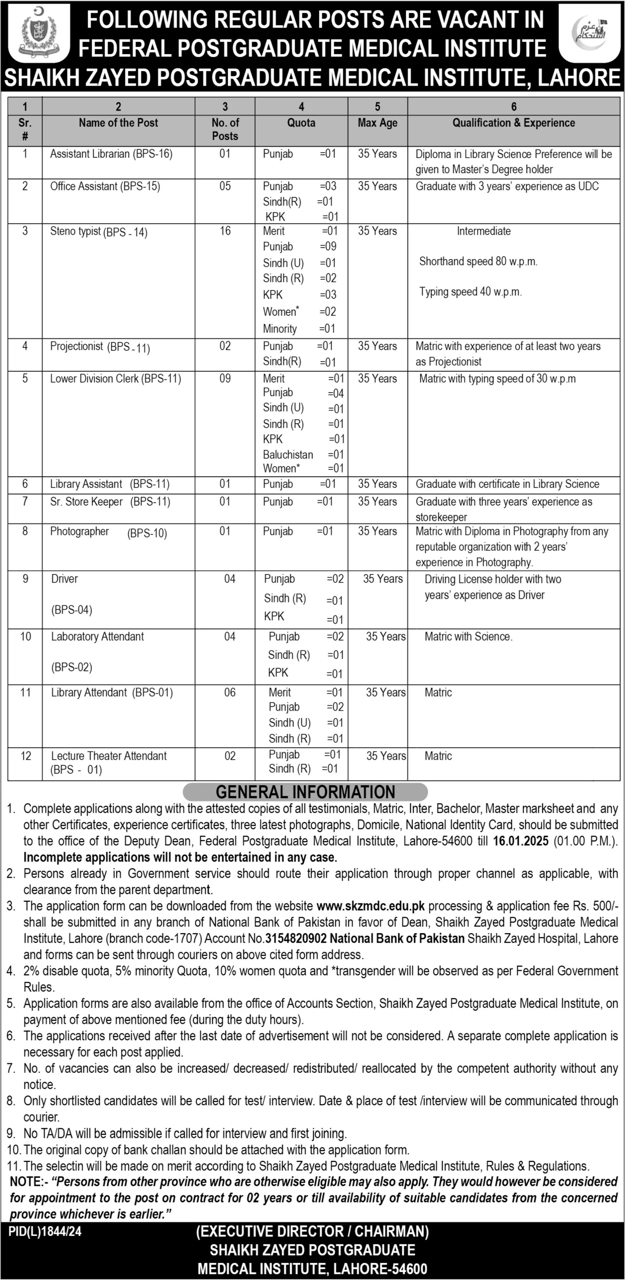 Shaikh Zayed Postgraduate Medical Institute Lahore Jobs 2025