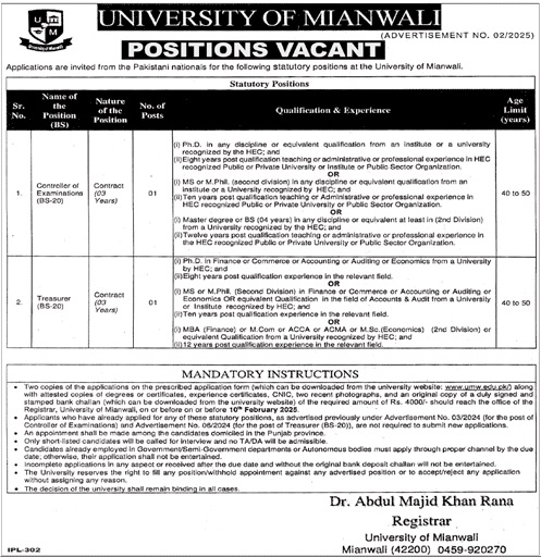 University of Mianwali Jobs 2025