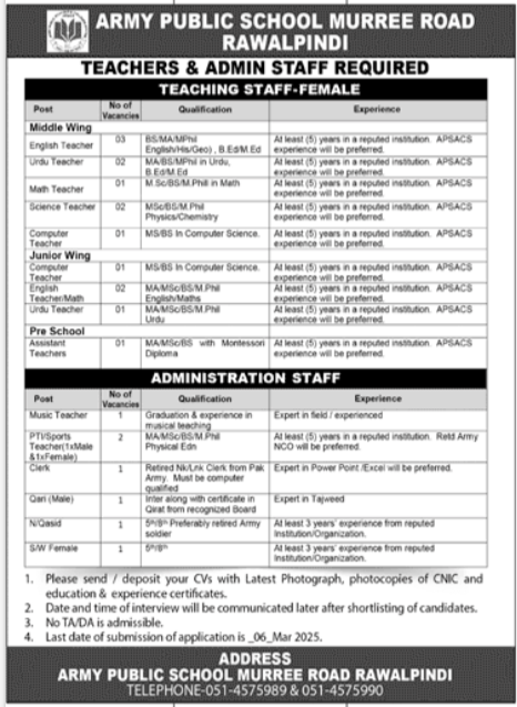 Army Public School APS Murree Road Rawalpindi Jobs 2025