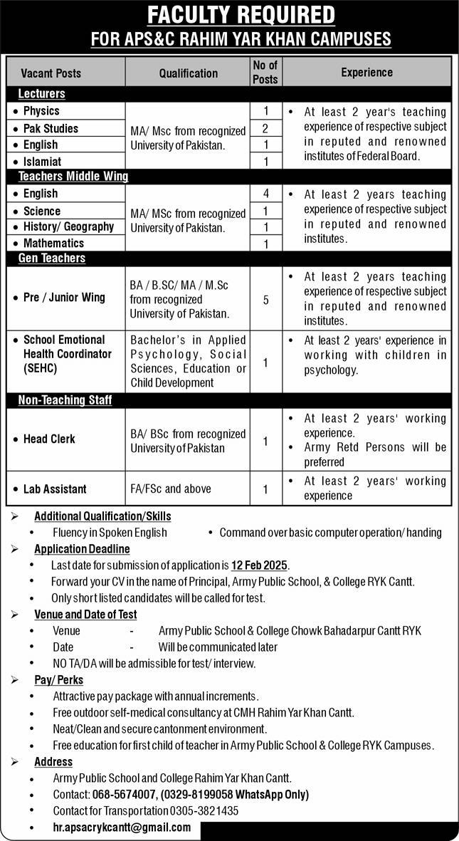 Army Public School & College APS&C Rahim Yar Khan Campuses Jobs 2025