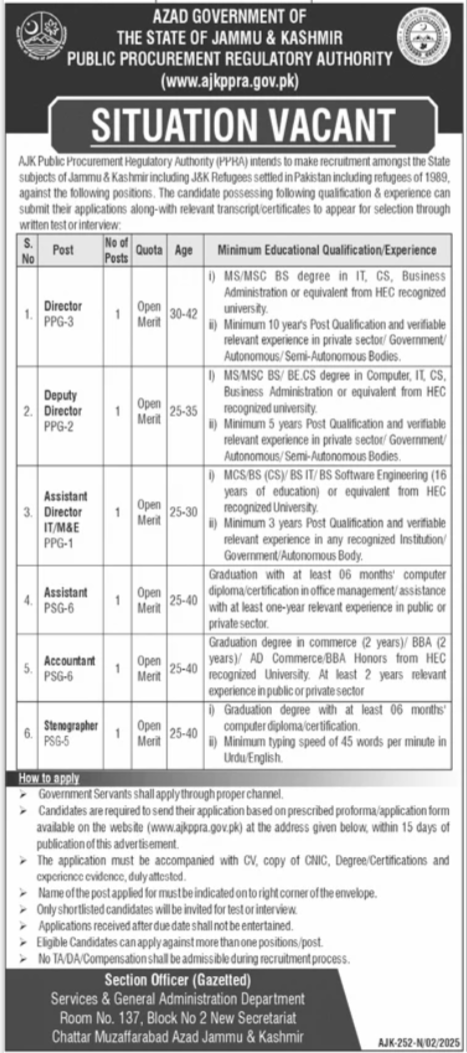 Azad Jammu& Kashmir Public Procurement Regulatory Authority AJ&K PPRA Jobs 2025