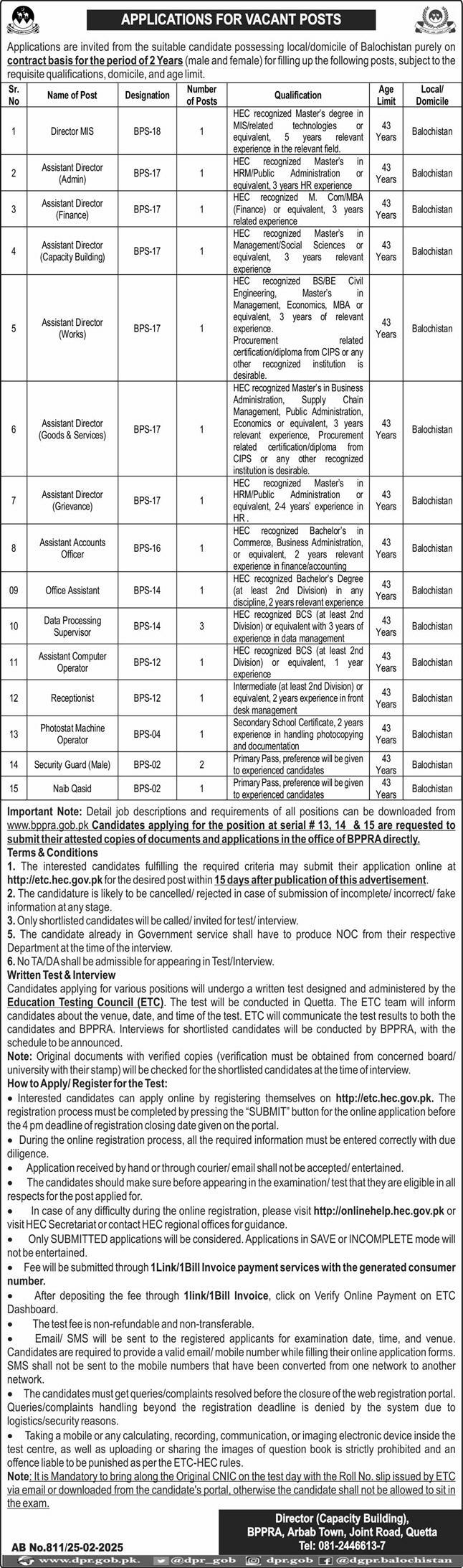 Balochistan Public Procurement Regulatory BPPRA Jobs 2025