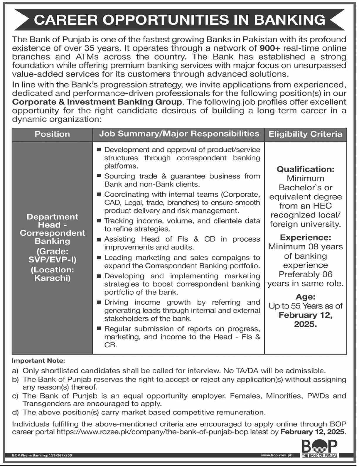 Bank of Punjab BOP Department Head Correspondent Banking Jobs 2025