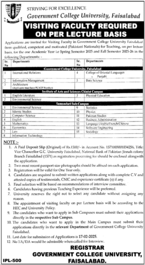 Government College University Faisalabad GCUF Jobs 2025