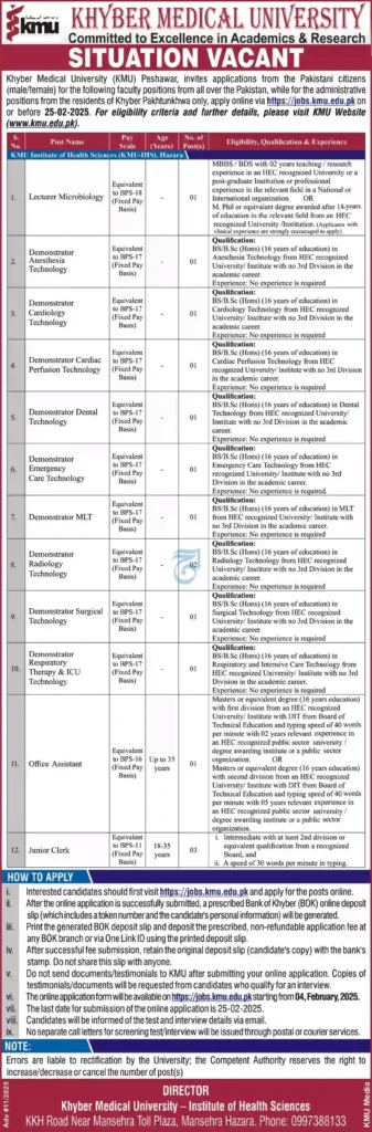 Khyber Medical University KMU Jobs 2025 