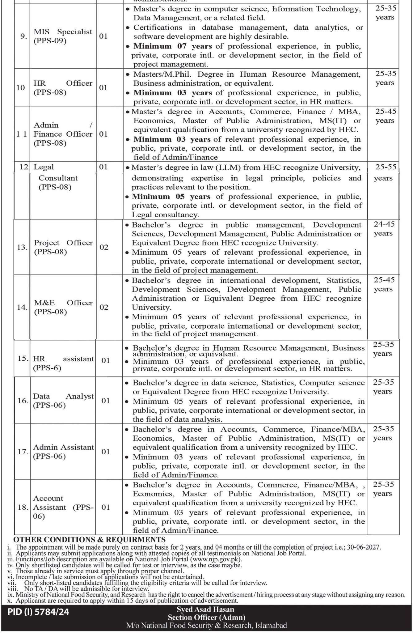 Ministry of National Food Security & Research Jobs 2025