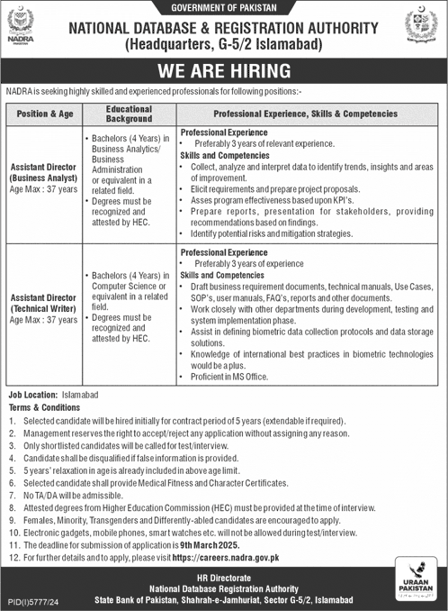 NADRA Jobs 2025