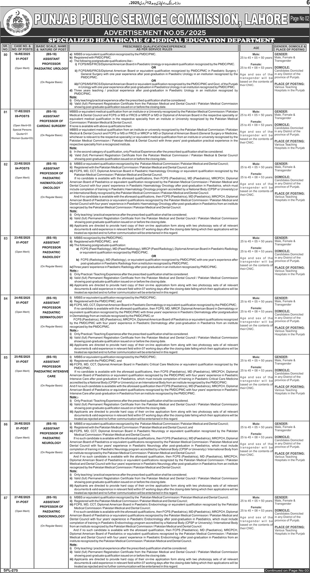 Punjab Public Service Commission PPSC Jobs Advertisement No. 05/2025