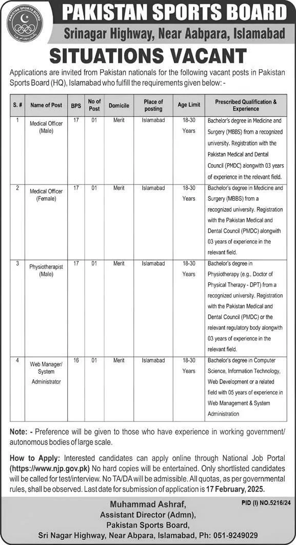 Pakistan Software Export Board PSEB Jobs 2025