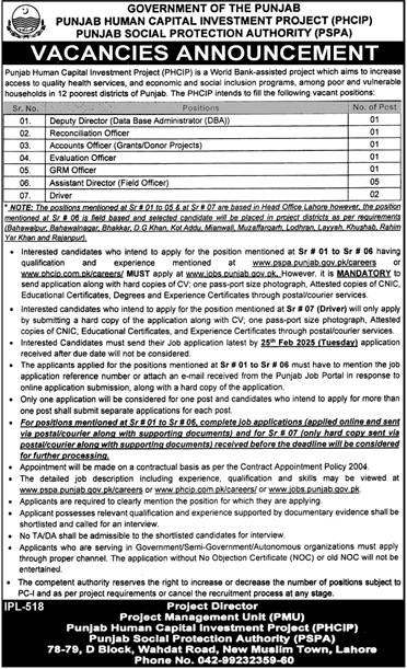 PHCIP Jobs 2025