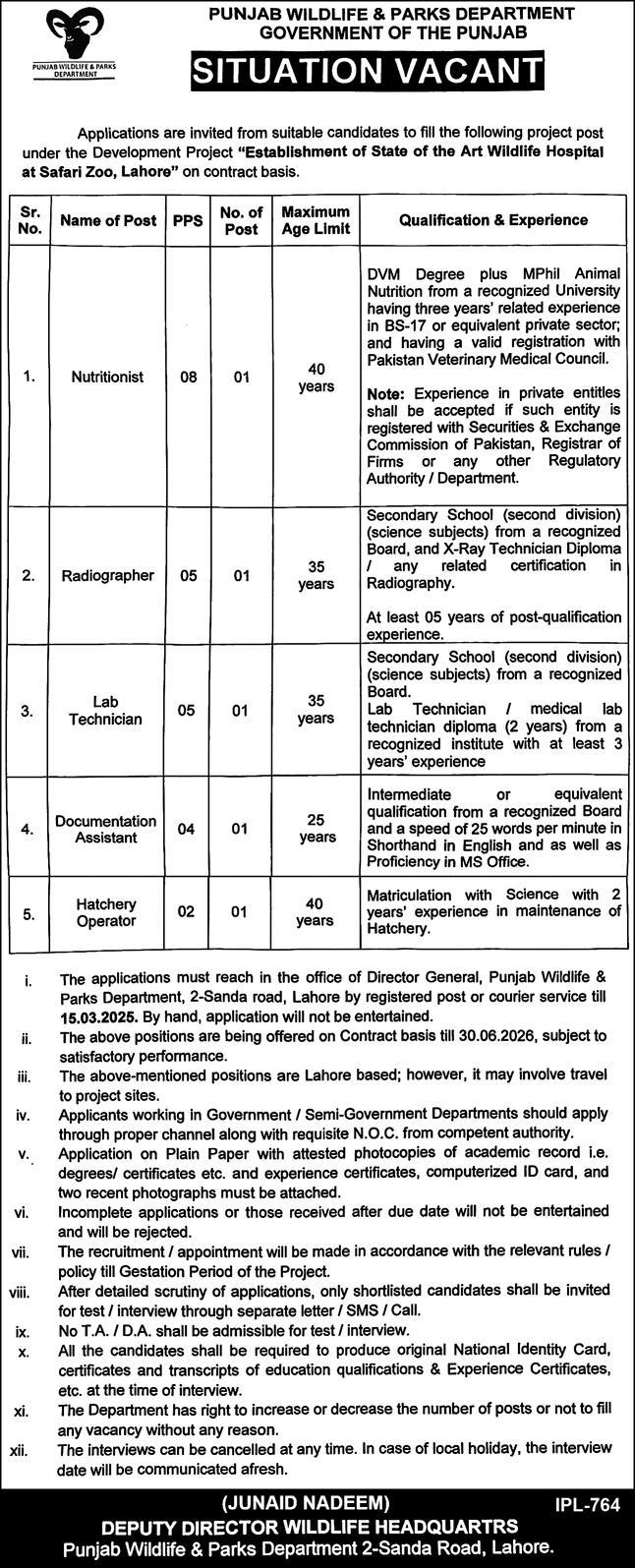 Punjab Wildlife & Parks Department Jobs 2025