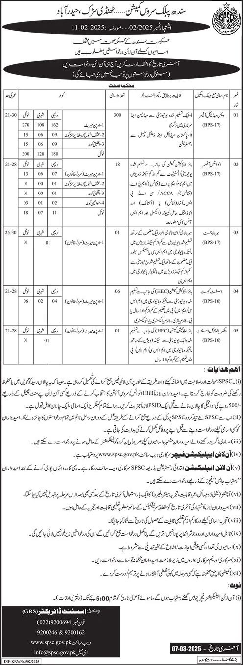 Sindh Public Service Commission SPSC Jobs Advertisement No. 02/2025