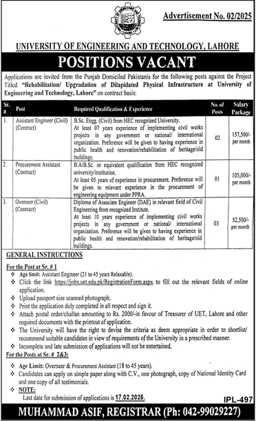 University of Engineering and Technology UET Jobs 2025