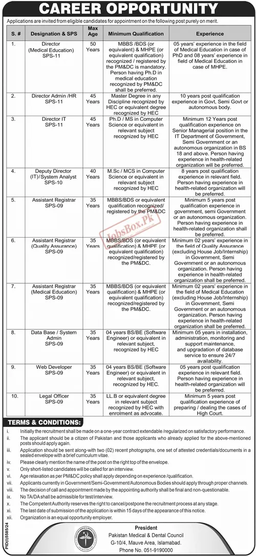 Pakistan Medical & Dental Council PMDC Jobs 2025