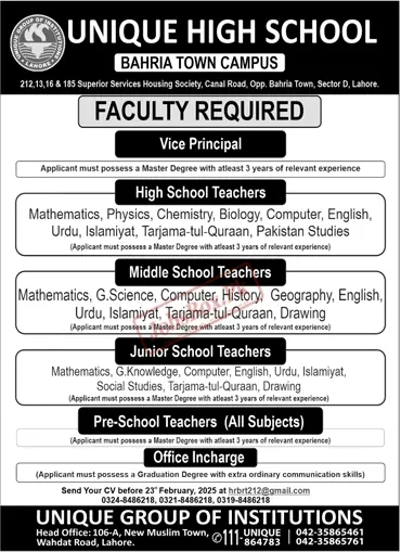 Unique High School Jobs 2025