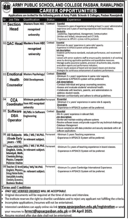 Army Public School and College Pasban Rawalpindi Jobs 2025 