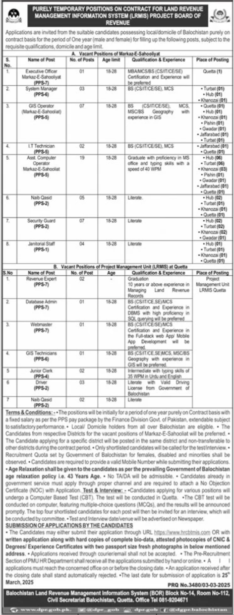 Balochistan Land Revenue Management Information System (LRMIS) Project Jobs 2025