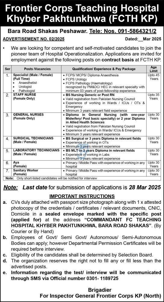 Frontier Corps Teaching Hospital Khyber Pakhtunkhwa FCTH KP Jobs 2025