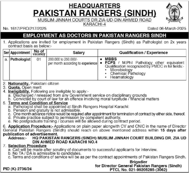 Headquarters Pakistan Rangers Sindh Pathologist Jobs 2025