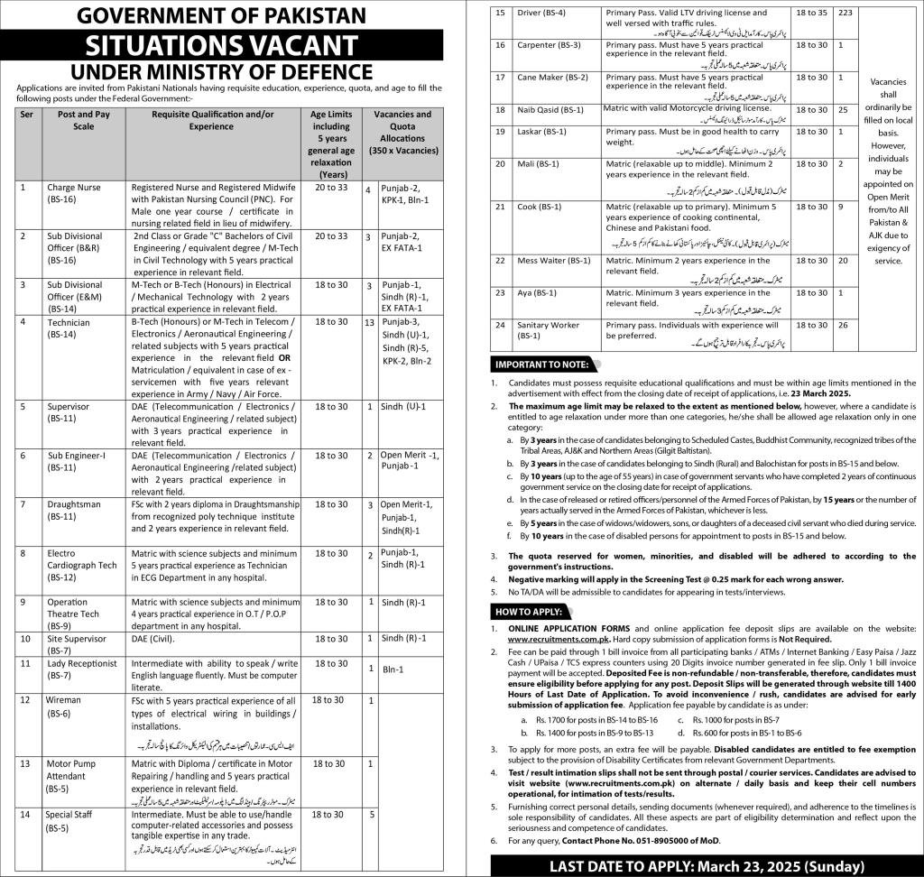 Ministry of Defence MOD Jobs 2025 