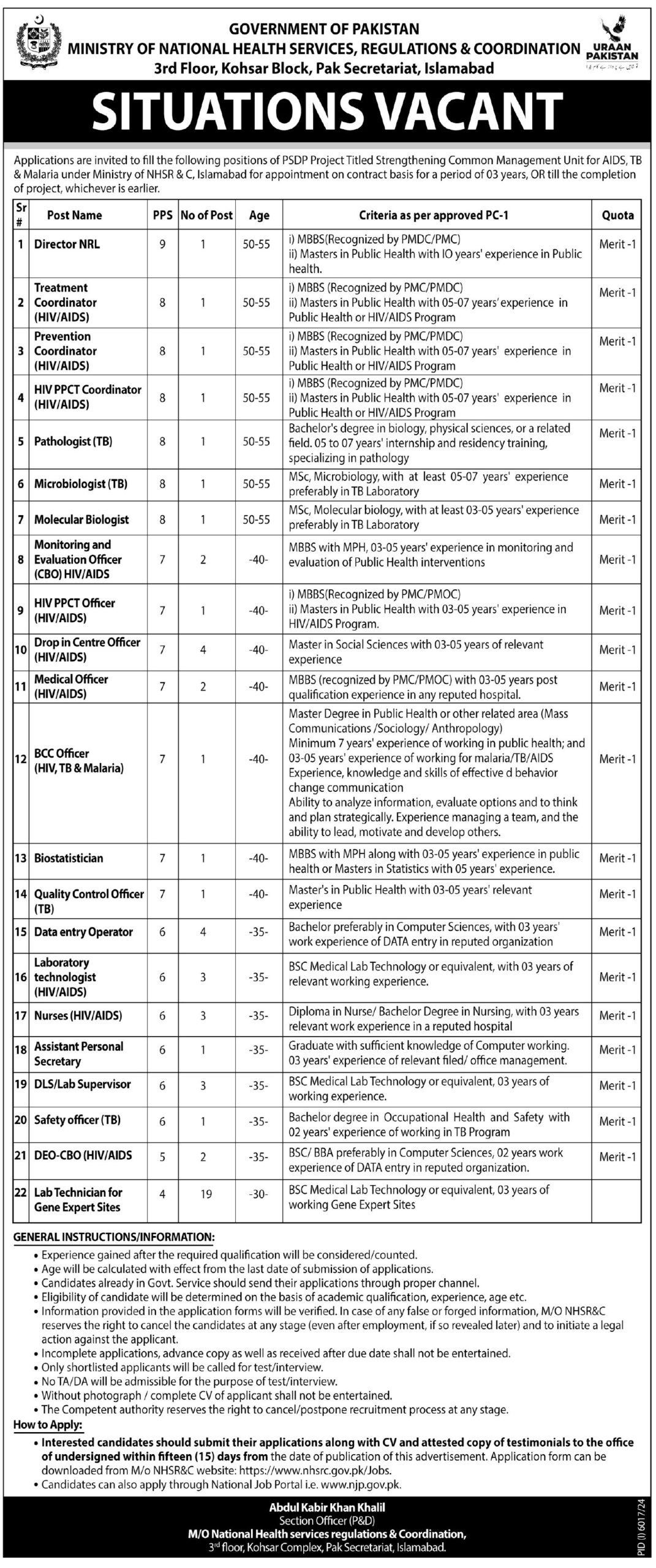 Ministry of National Health Services Regulations & Coordination Jobs 2025