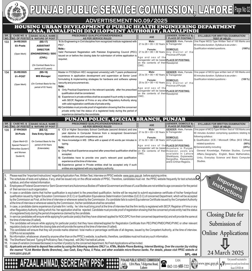 Punjab Public Service Commission PPSC Jobs Advertisement No. 09/2025