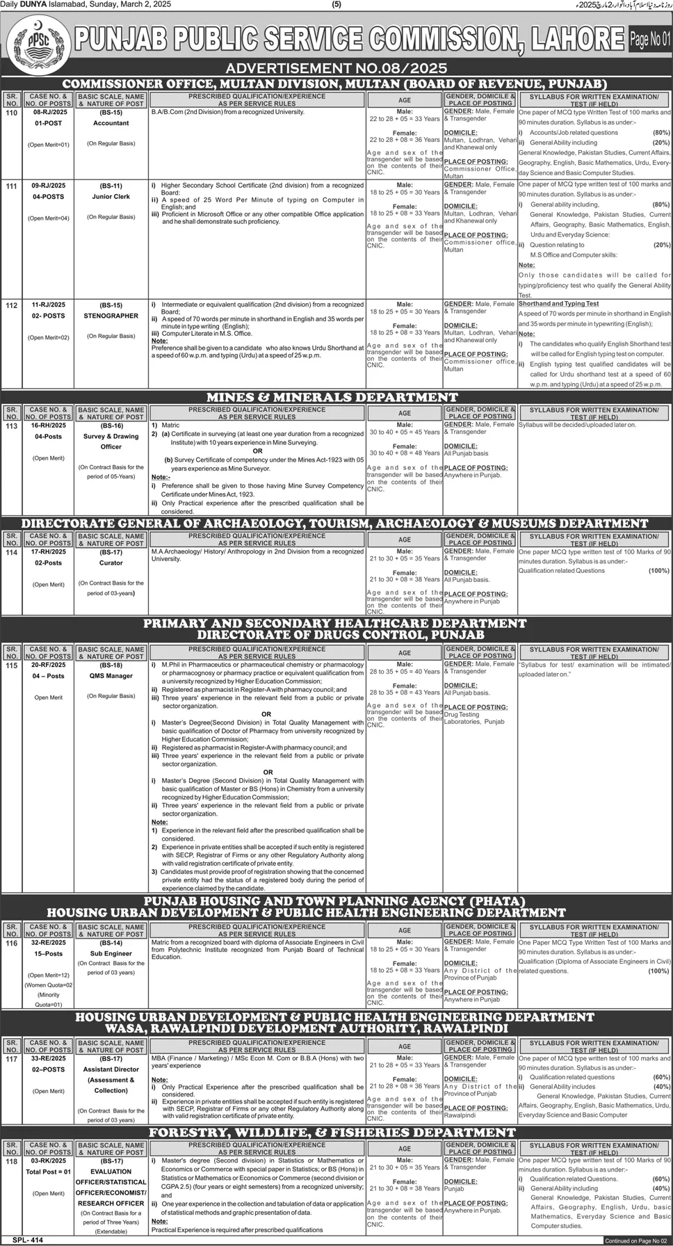 PPSC Jobs Advertisement No. 08/2025 