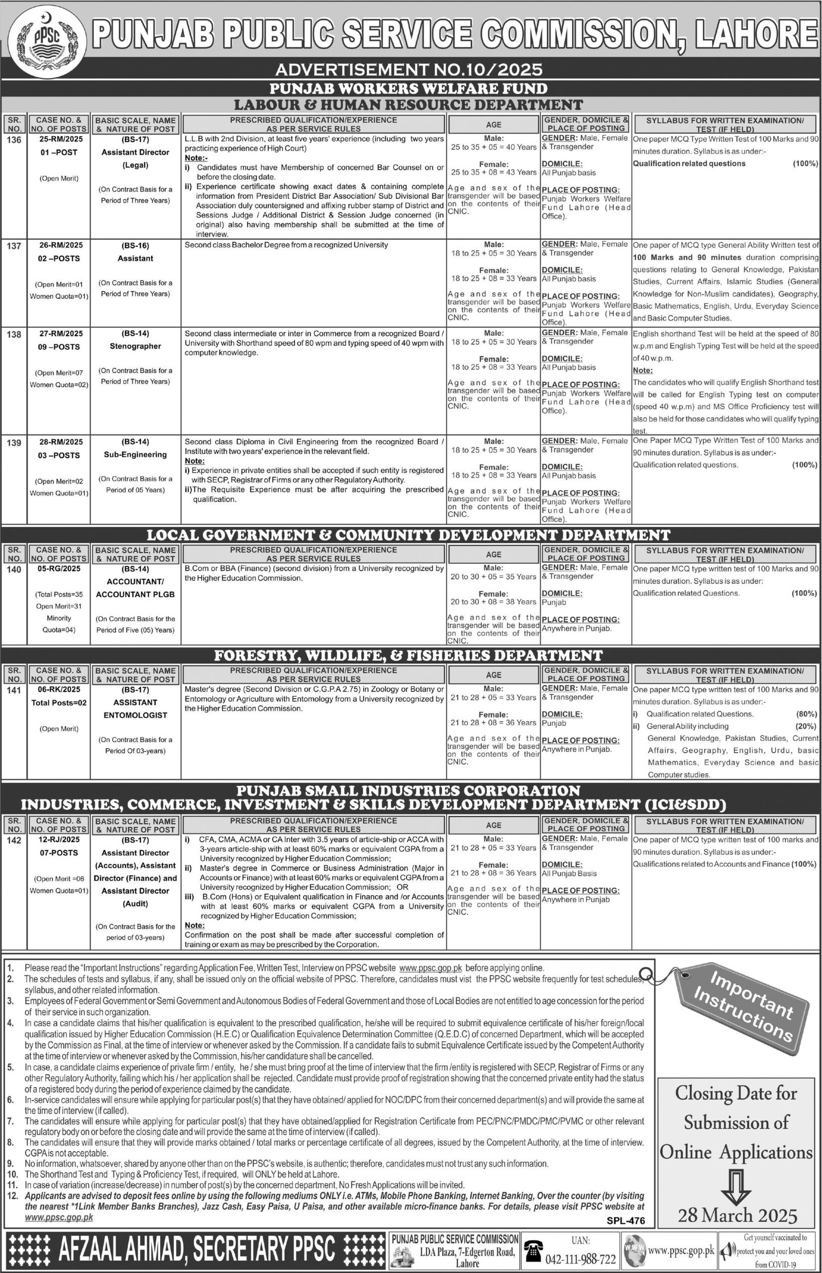 PPSC Jobs Advertisement No. 10/2025