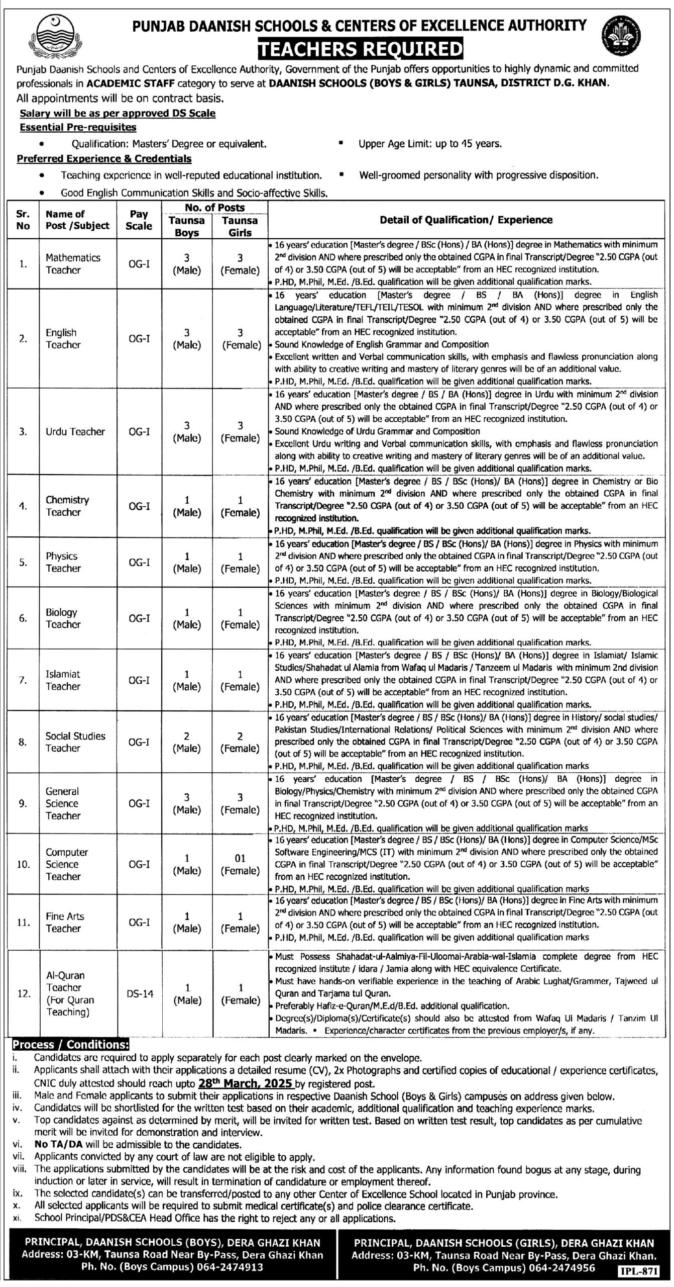 Punjab Danish Schools and Centers of Excellence Authority jobs 2025