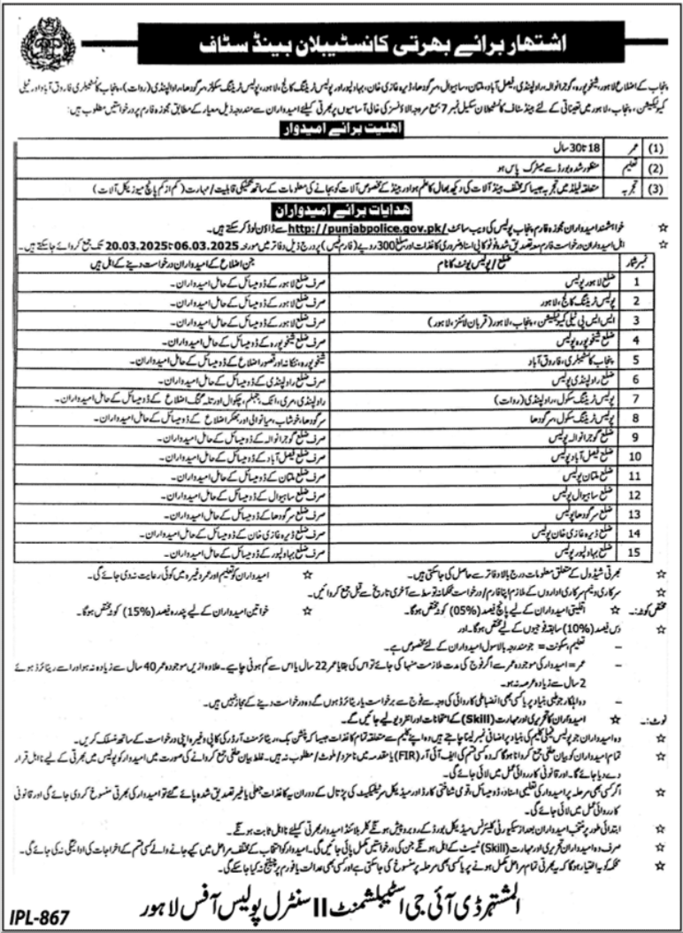 Punjab Police Jobs For Constable Band Staff 2025