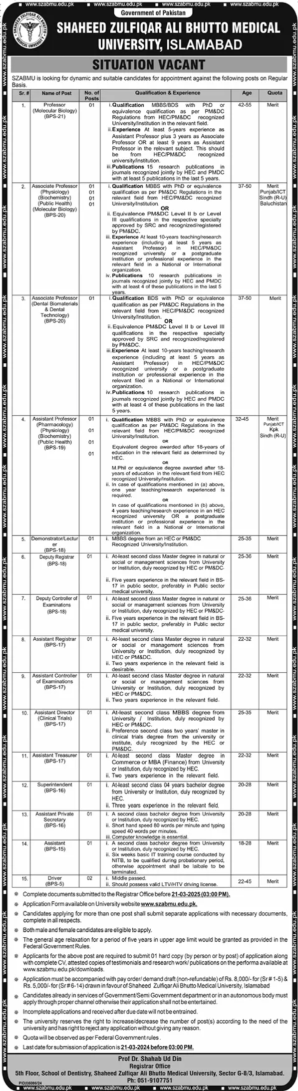 Shaheed Zulfiqar Ali Bhutto Medical University SZABMU Jobs 2025