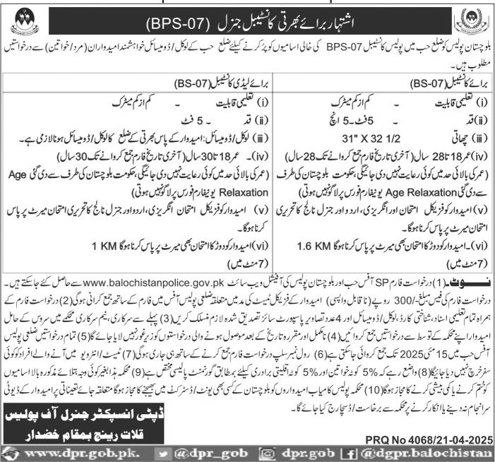 Balochistan Police Jobs 2025